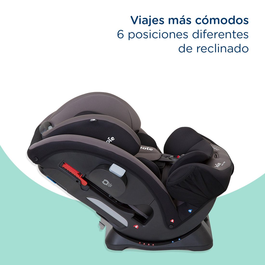 Autoasiento Every Stage