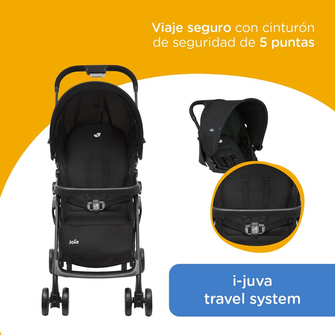 Sistema de Viaje i-Juva