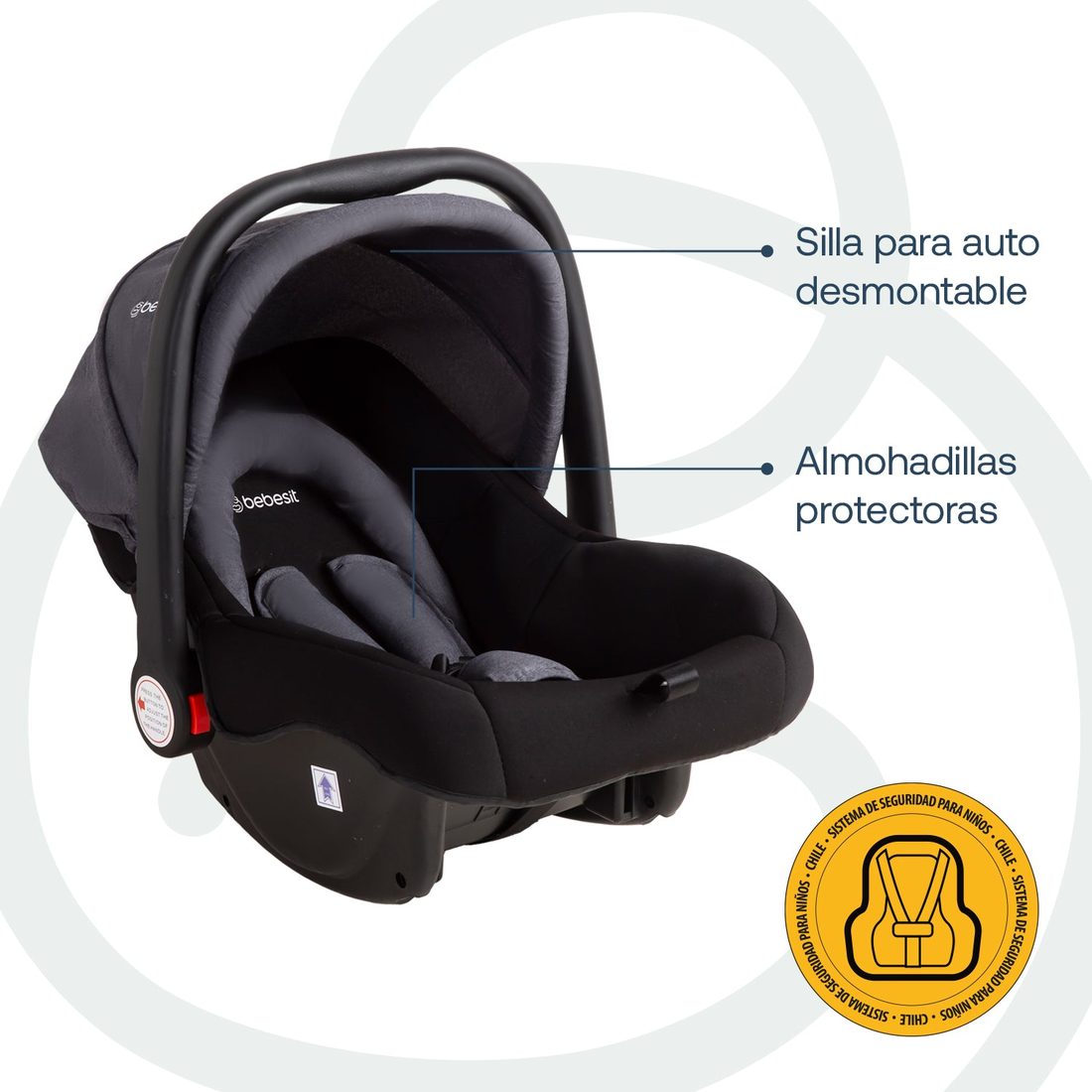 Travel System Soho