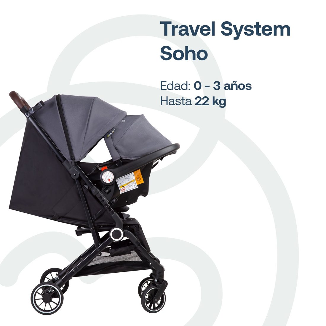 Travel System Soho