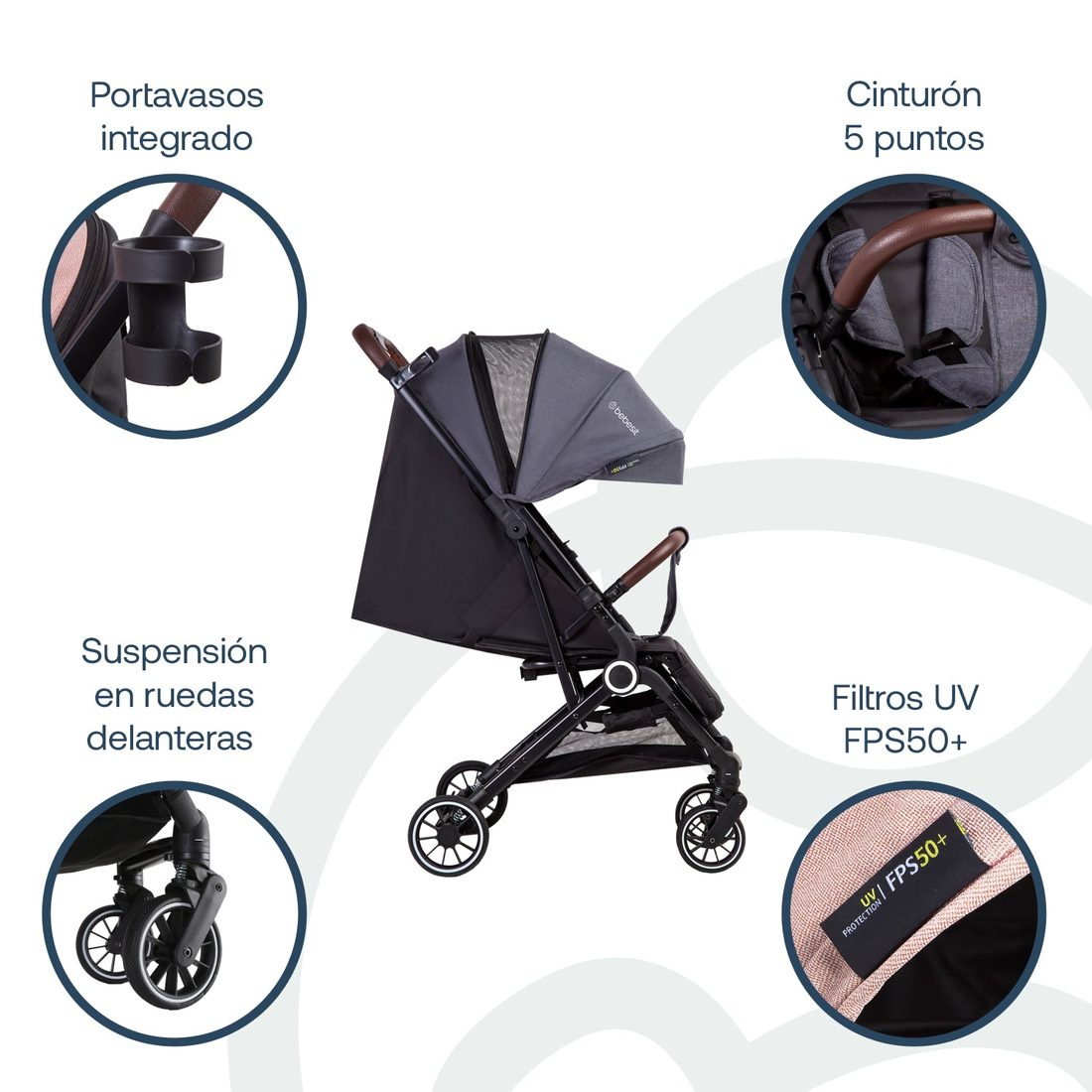 Travel System Soho