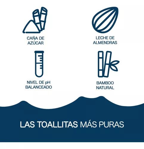 Toallitas Húmedas Be Water (12 paquetes)